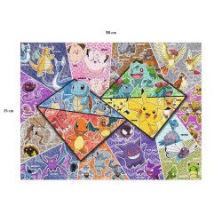 Les 16 types de Pokémon