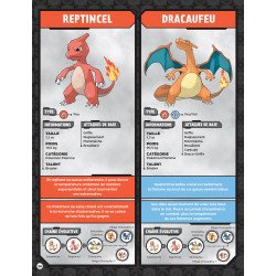 Pokémon - Pokédex de Kanto à Paldea